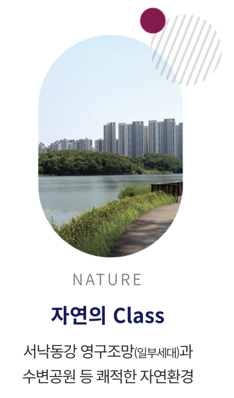 환경의 Class