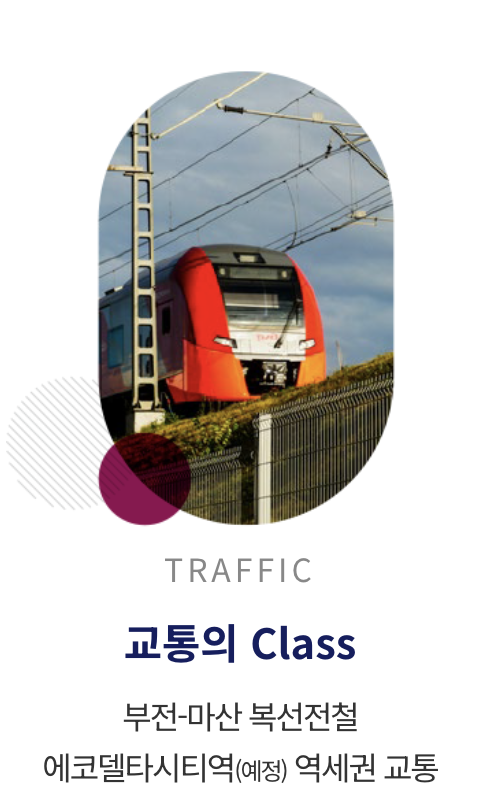 교통의 Class