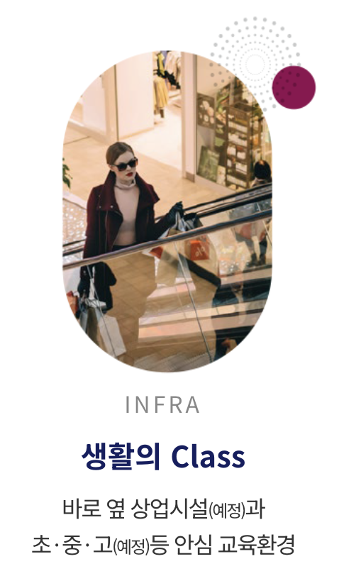 교육의 Class